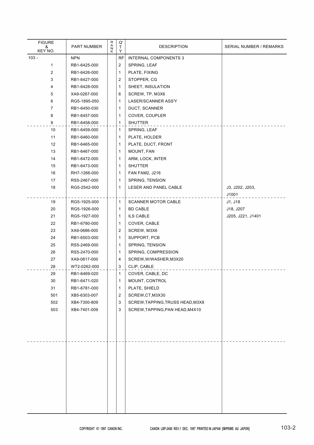 Canon imageCLASS LBP-2460 Parts Catalog Manual-3